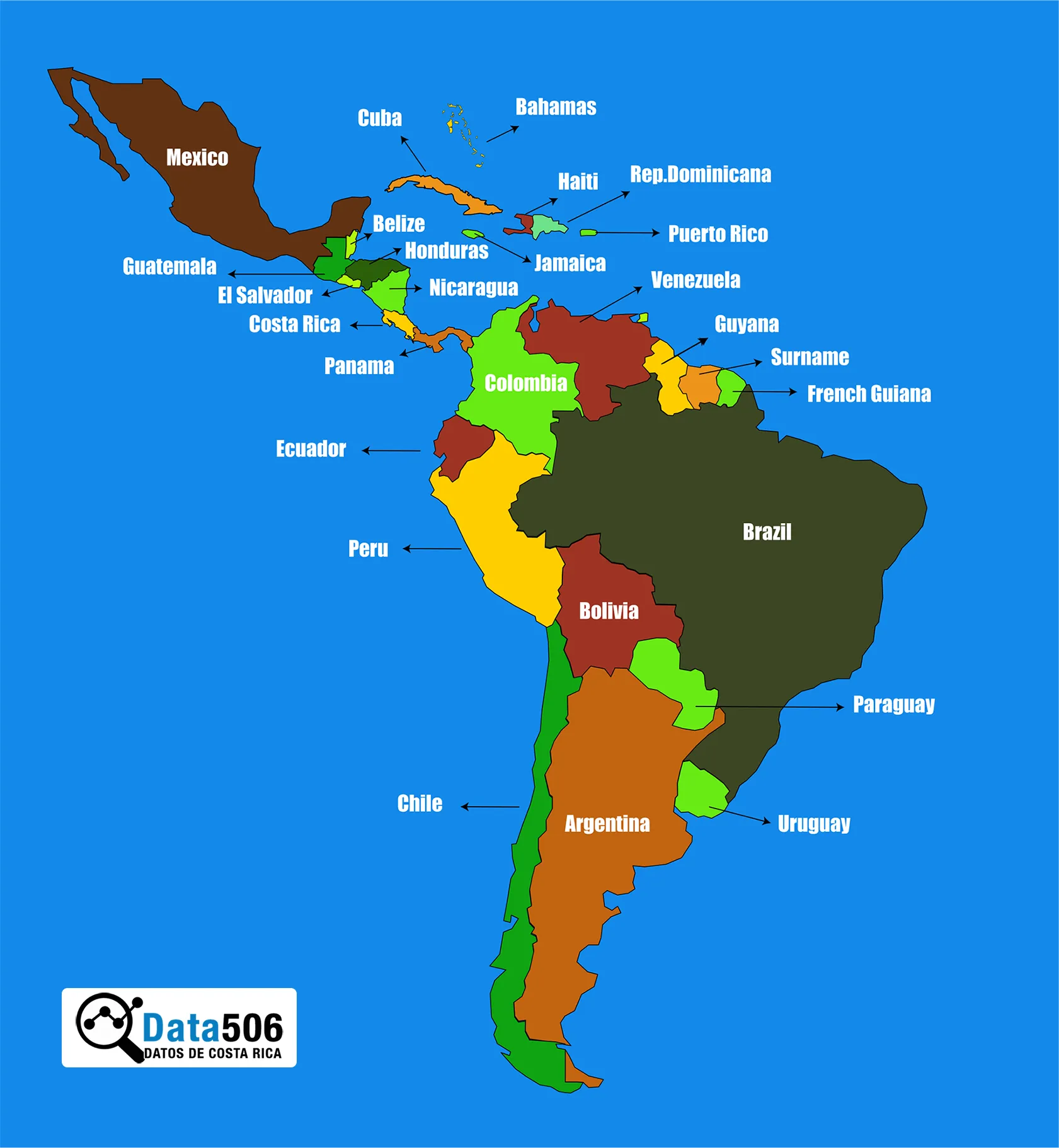 Mapa de América Latina y sus países